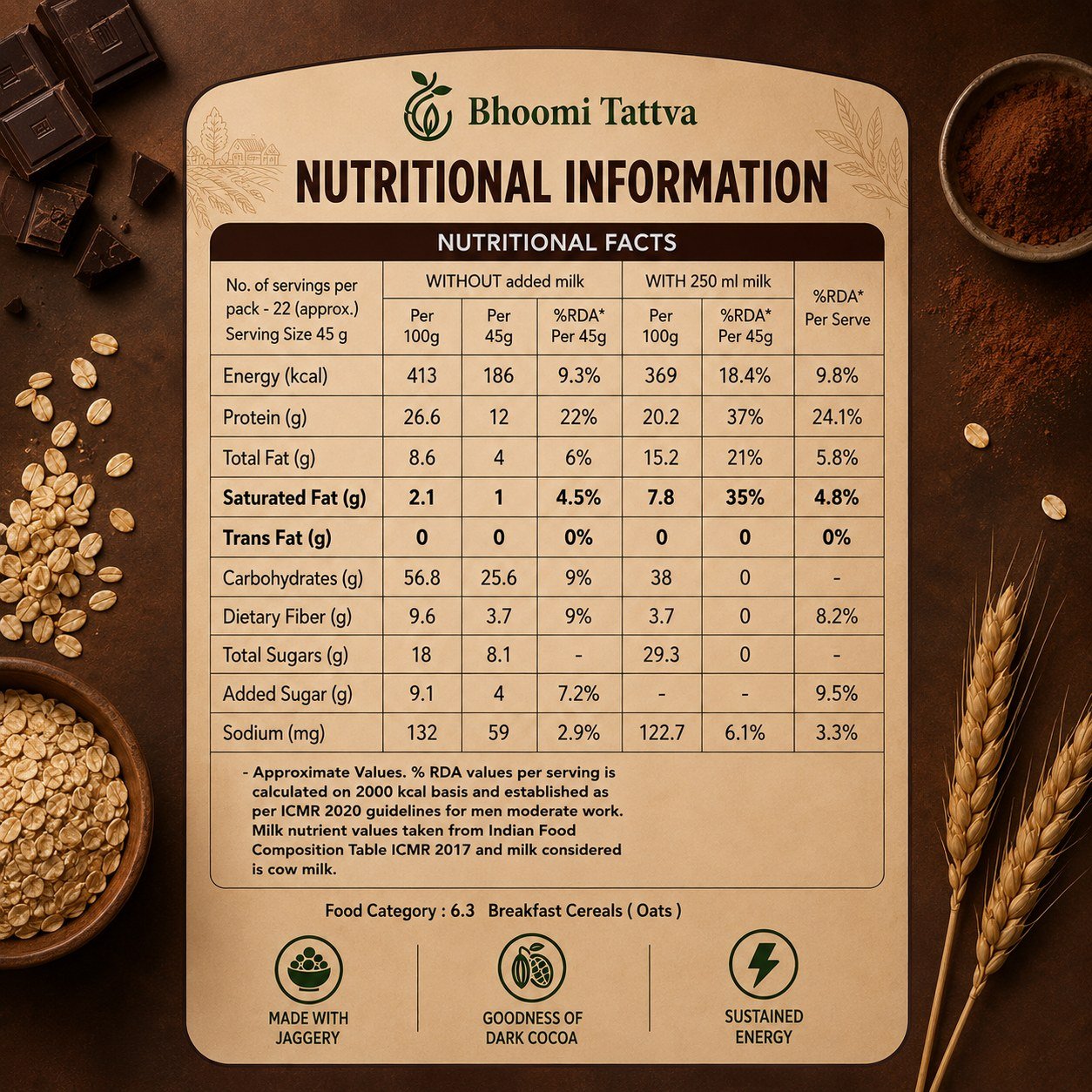 Nutrition Info